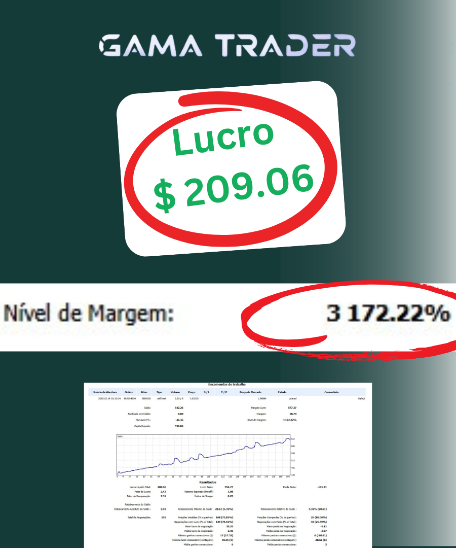 DEPOIMENTO 11 GAMA TRADER FOREX