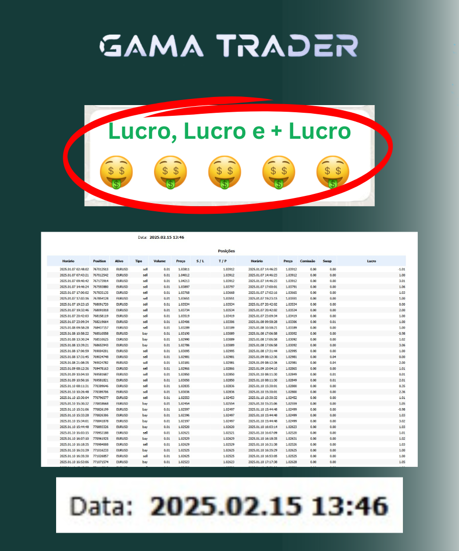 DEPOIMENTO 13 GAMA TRADER FOREX