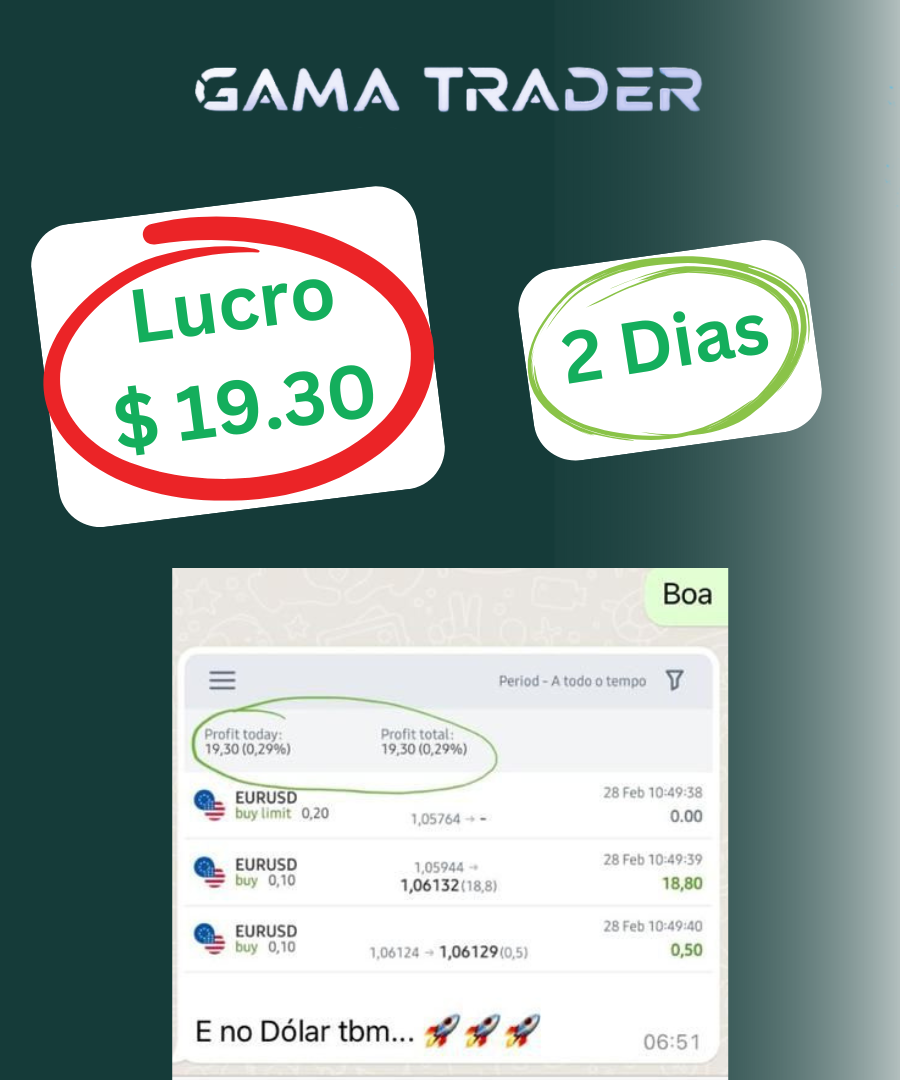 DEPOIMENTO 17 GAMA TRADER FOREX