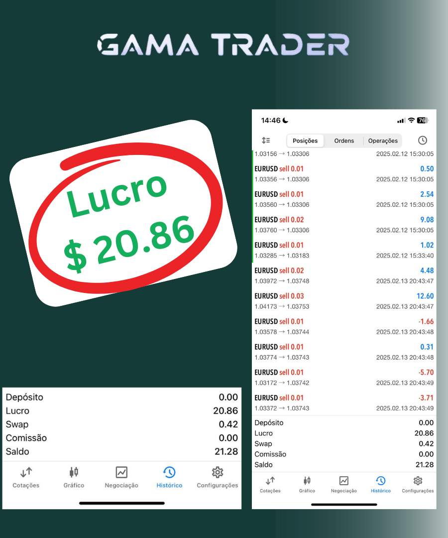 DEPOIMENTO 24 GAMA TRADER FOREX