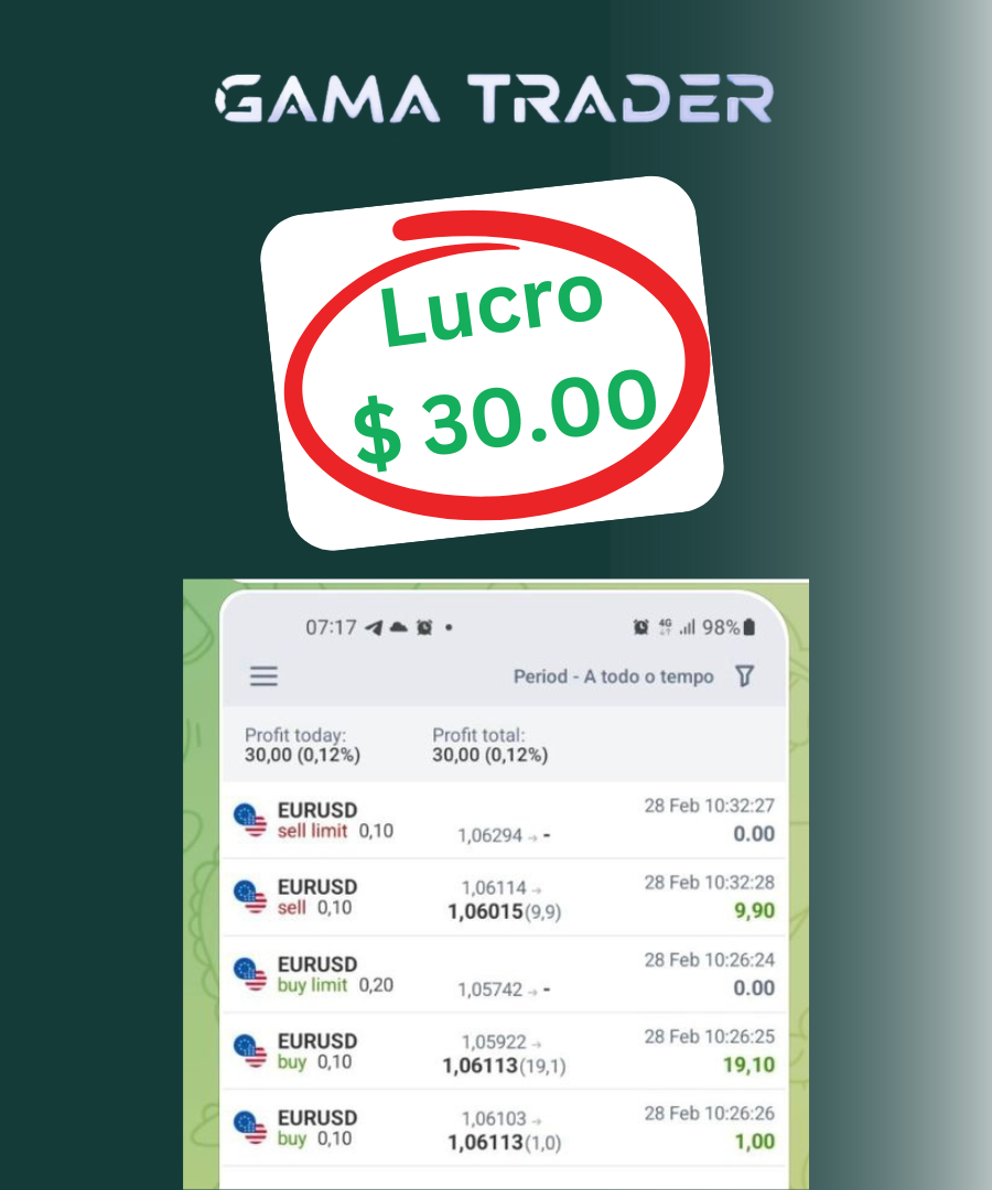 DEPOIMENTO 28 GAMA TRADER FOREX