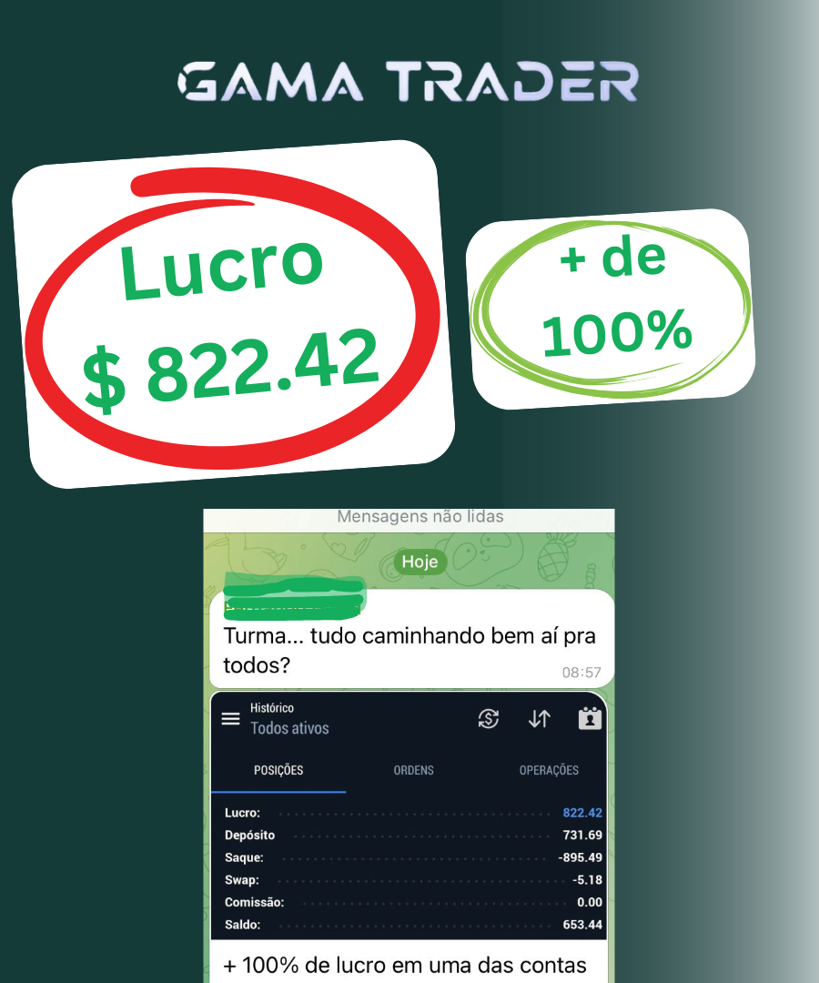 DEPOIMENTO 35 GAMA TRADER FOREX
