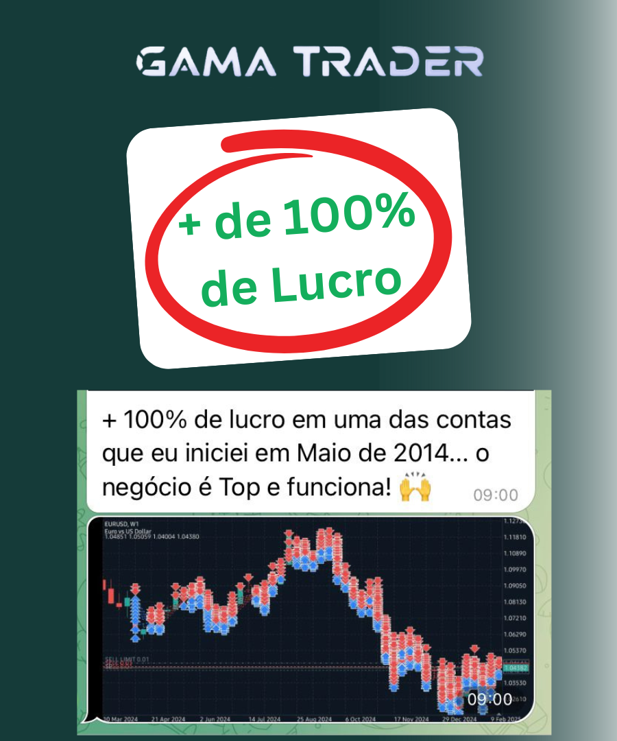 DEPOIMENTO 36 GAMA TRADER FOREX