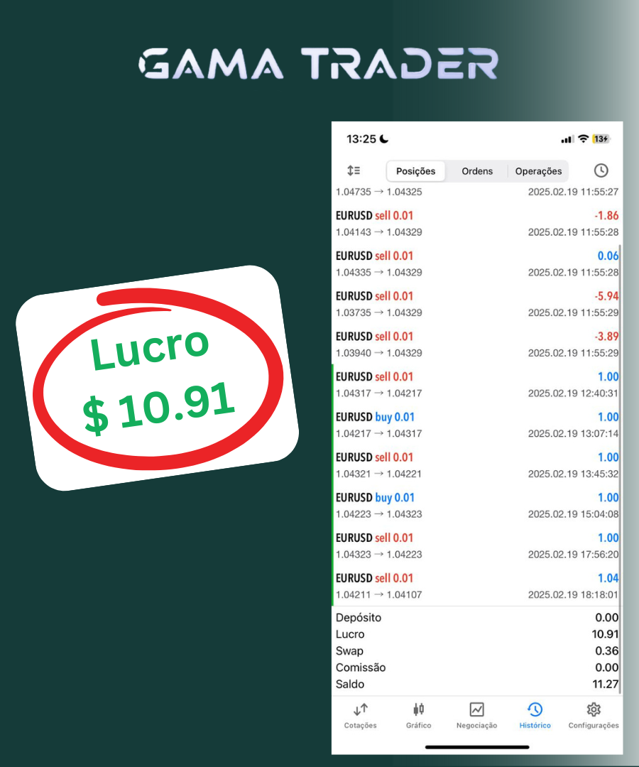 DEPOIMENTO 4 GAMA TRADER FOREX